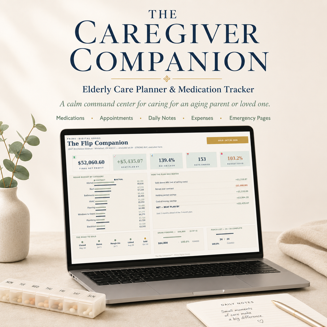 The Caregiver Companion — Elderly Care Planner & Medication Tracker
