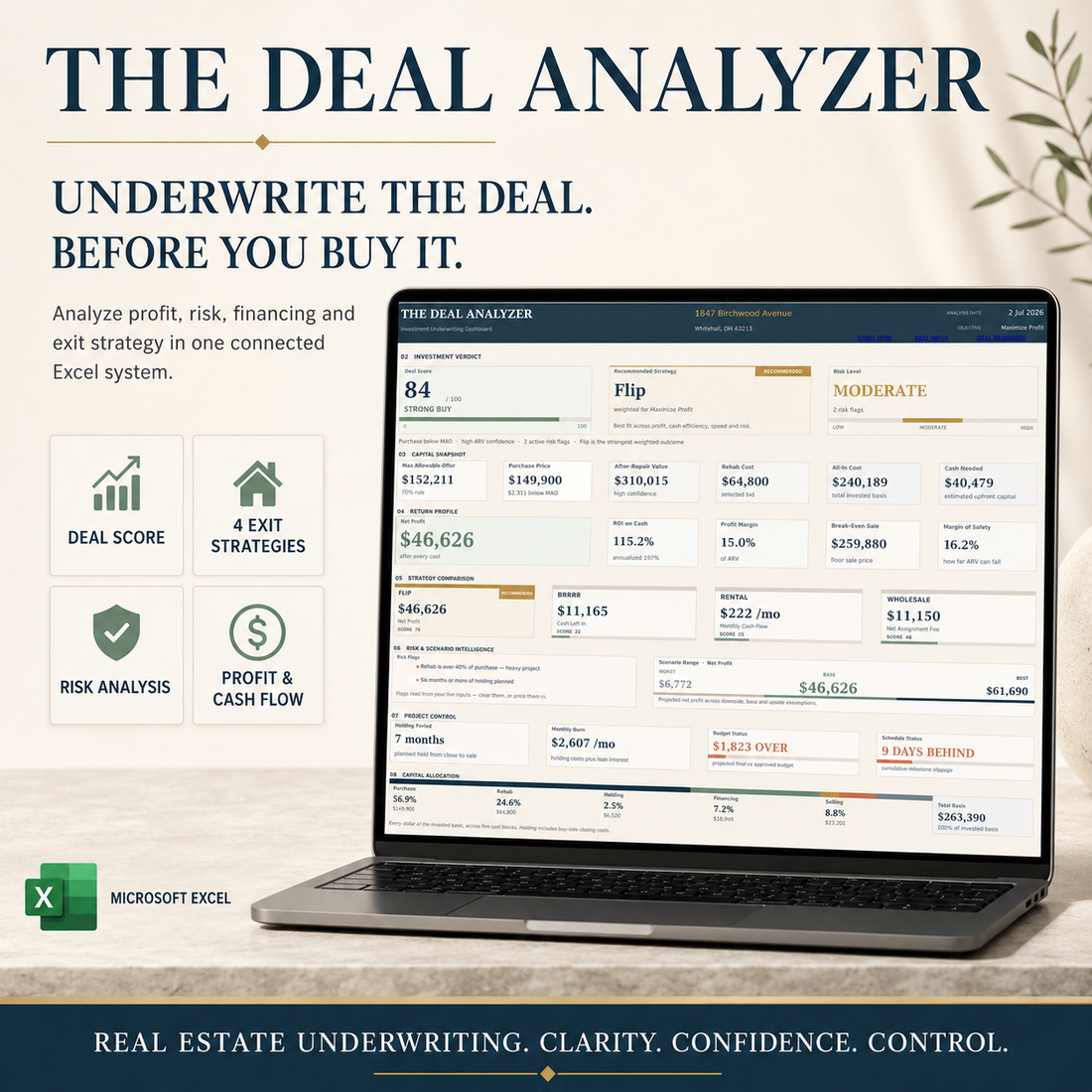 Deal Analyzer Pro Excel real estate investment dashboard with deal score, profit, risk and exit strategy analysis