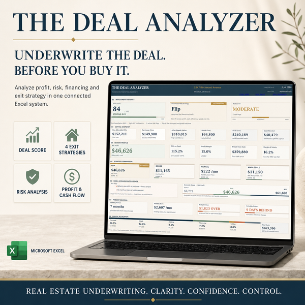 Deal Analyzer Pro Excel real estate investment dashboard with deal score, profit, risk and exit strategy analysis