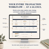 Real Estate Transaction Tracker | Google Sheets Spreadsheet for Pipeline, Deadlines & Commissions