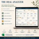 Real estate deal stress test with best base worst scenarios, sensitivity analysis, timeline and rehab tracking