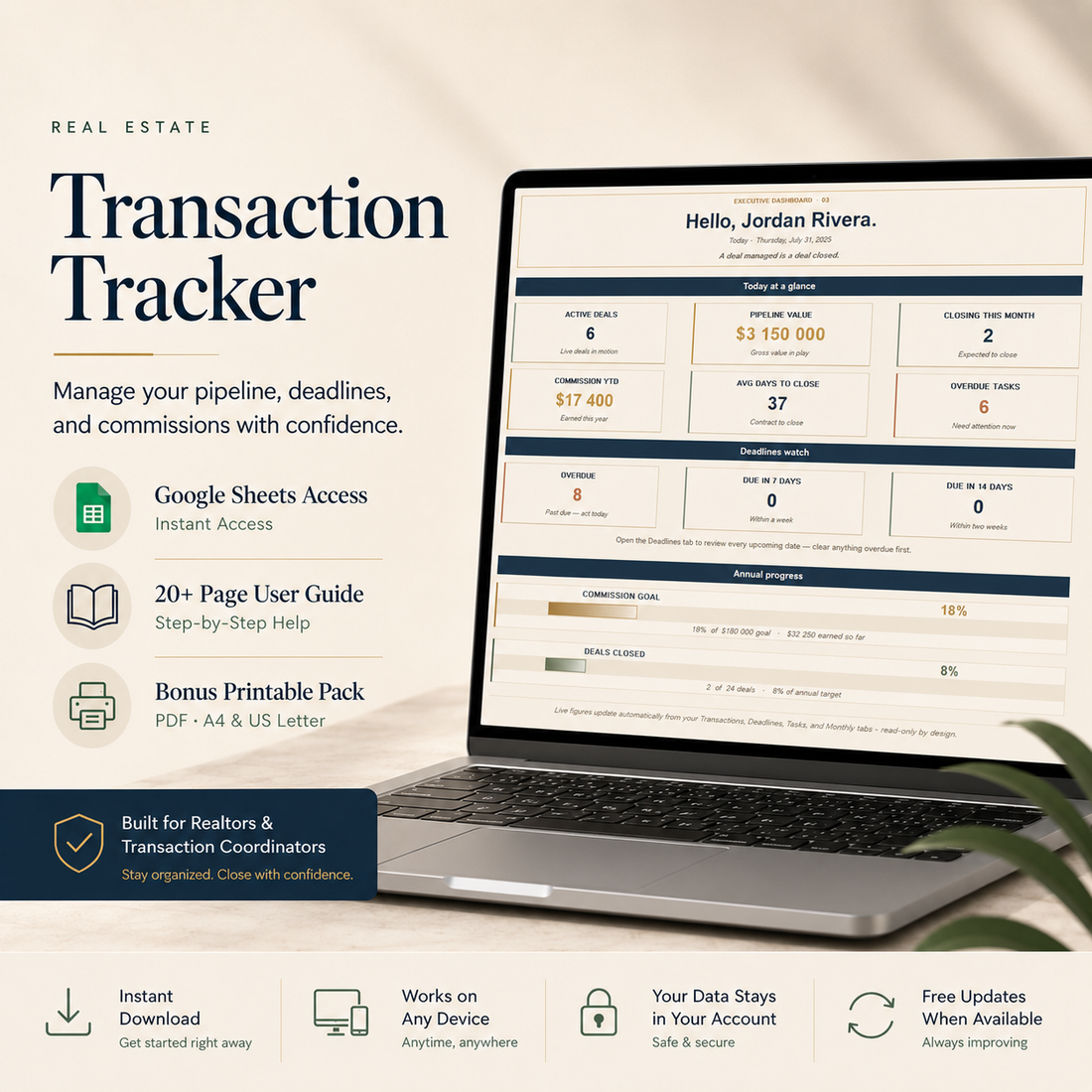 Real Estate Transaction Tracker Google Sheets dashboard for managing deal pipelines, deadlines, commissions, and closing tasks.