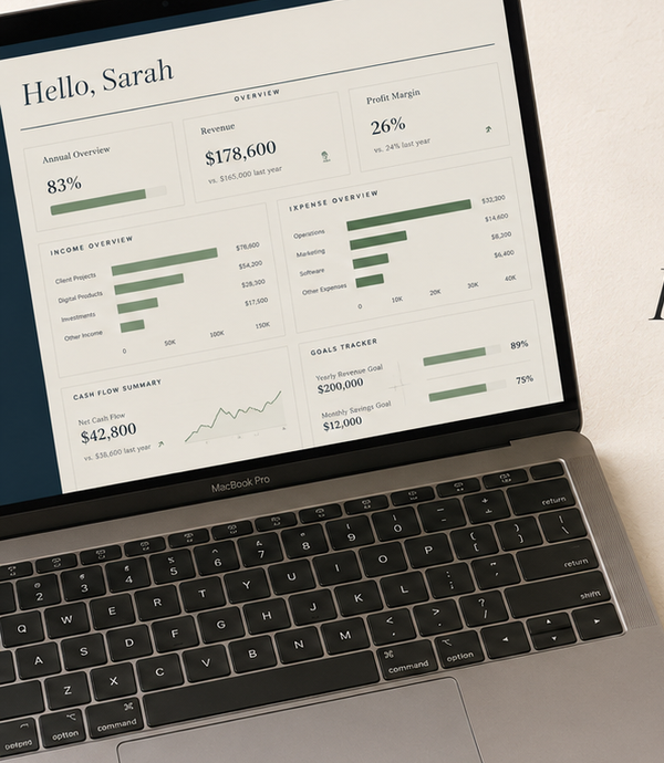 A finance dashboard inside a premium Prime Digital Goods spreadsheet